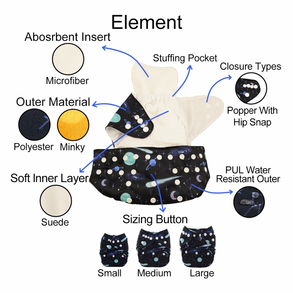 U Pick ALVABABY Stoffwindeltas – Cloth Diaper Insert Bewertung und Preis